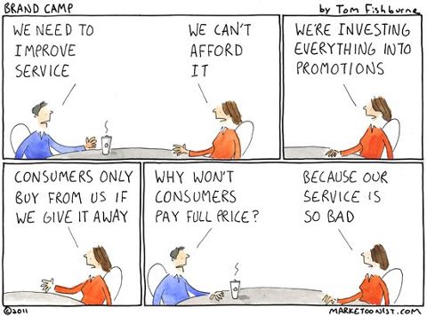 The Competition The Competition