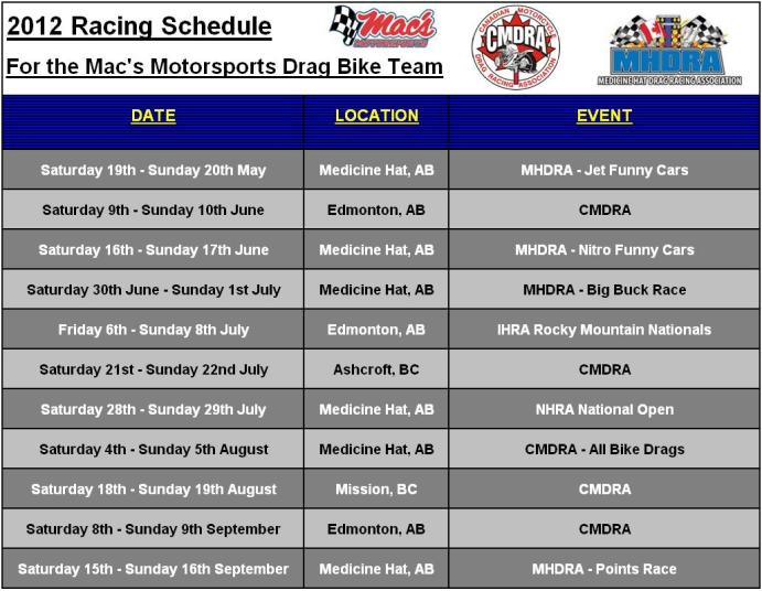 2012 Racing Schedule For The Macs Motorsports Drag Bike Team
