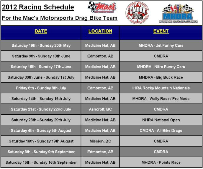2012 Racing Schedule For The Macs Motorsports Drag Bike Team